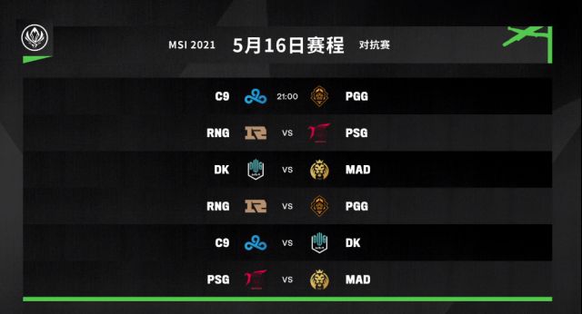 季中冠军赛d8战报:rng4-0领跑积分榜,perkz迷失带队四连败
