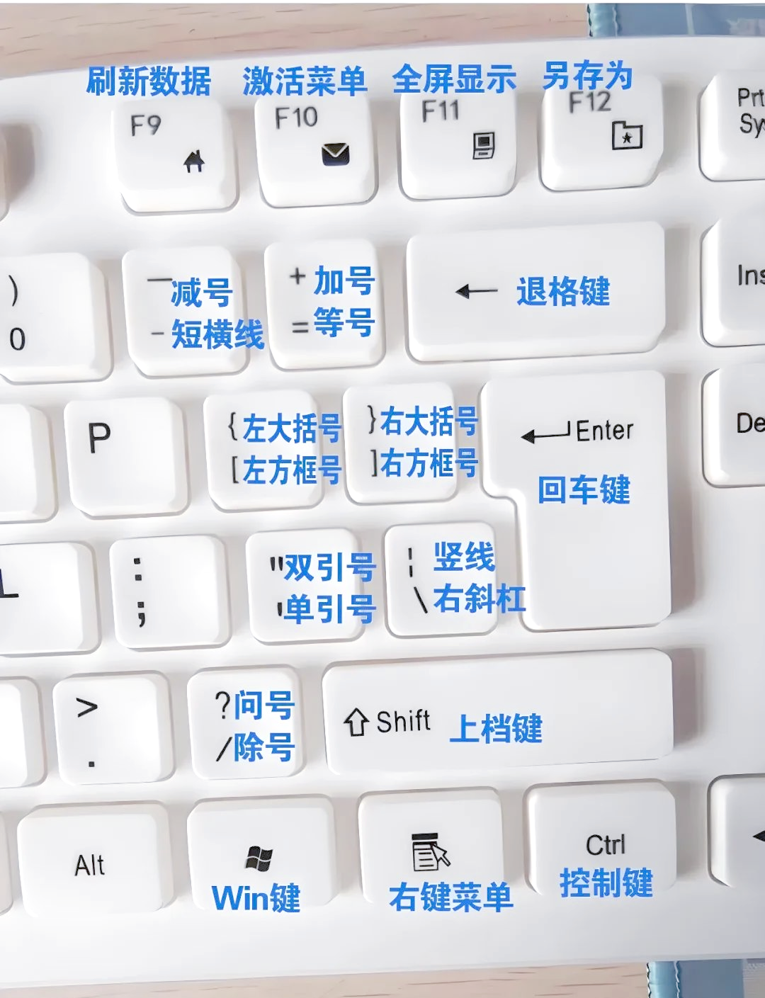 键盘的1234被锁了ctrl加什么键百科在线 键盘的1234被锁了ctrl加什么键百科在线