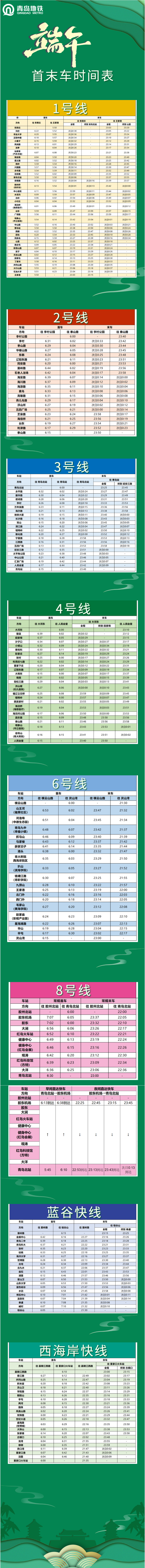 胶州地铁3号线线路图图片