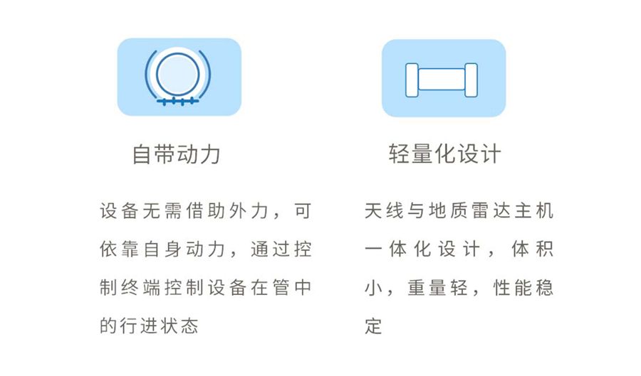 博銘維smartmole-ppr管中地質雷達機器人,探測排水管道周邊病害