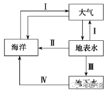 河南省宋基信陽實驗中學2022-2023學年高三上學期11月月考地理試題