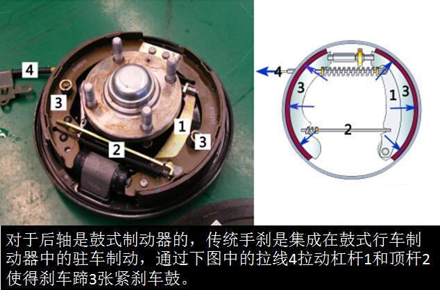 刹车分泵分解图图片