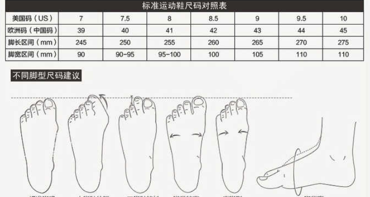 中国鞋码250图片
