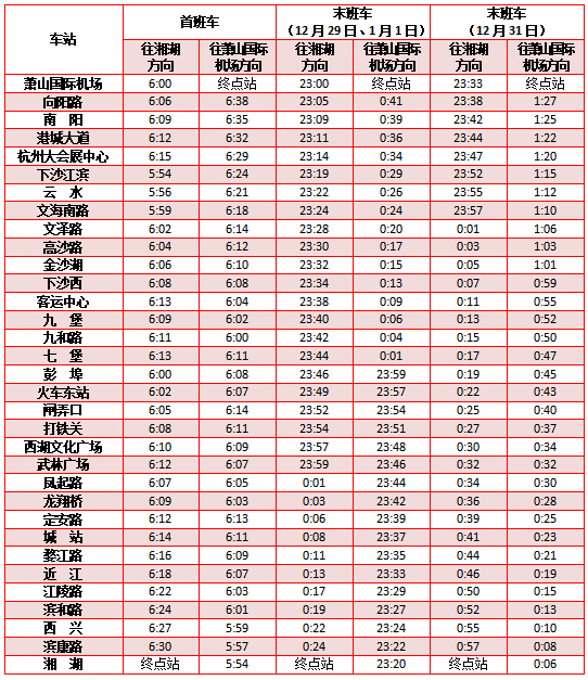 杭州地铁运营时间图片