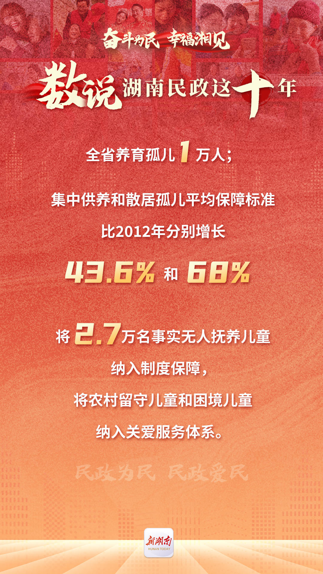 海报|数说湖南民政这十年