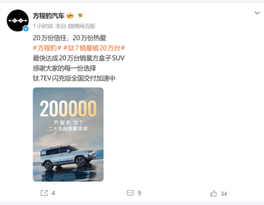 刷新方盒子SUV销售纪录！比亚迪方程豹钛7销量破20万台