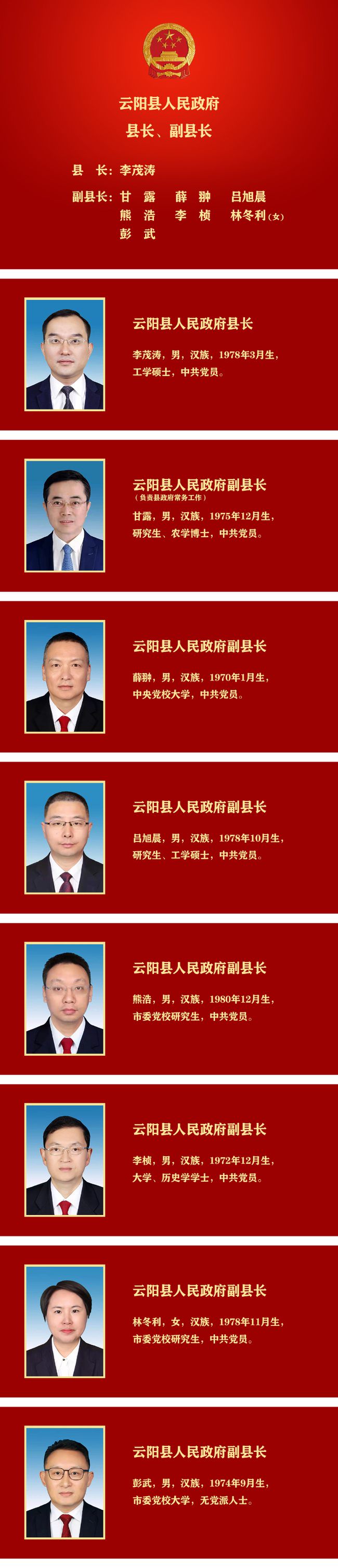 云阳县第十八届人民代表大会第一次会议闭幕 李茂涛当选云阳县县长