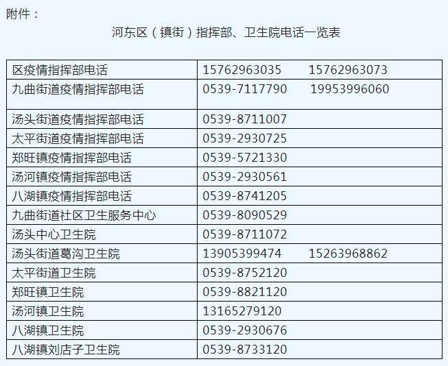 河东区疫情图片