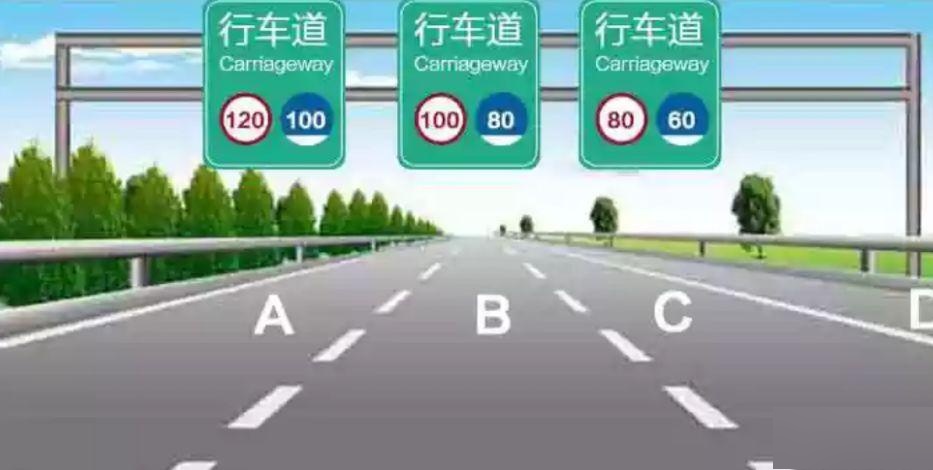 高速公路最左侧车道时速为多少?