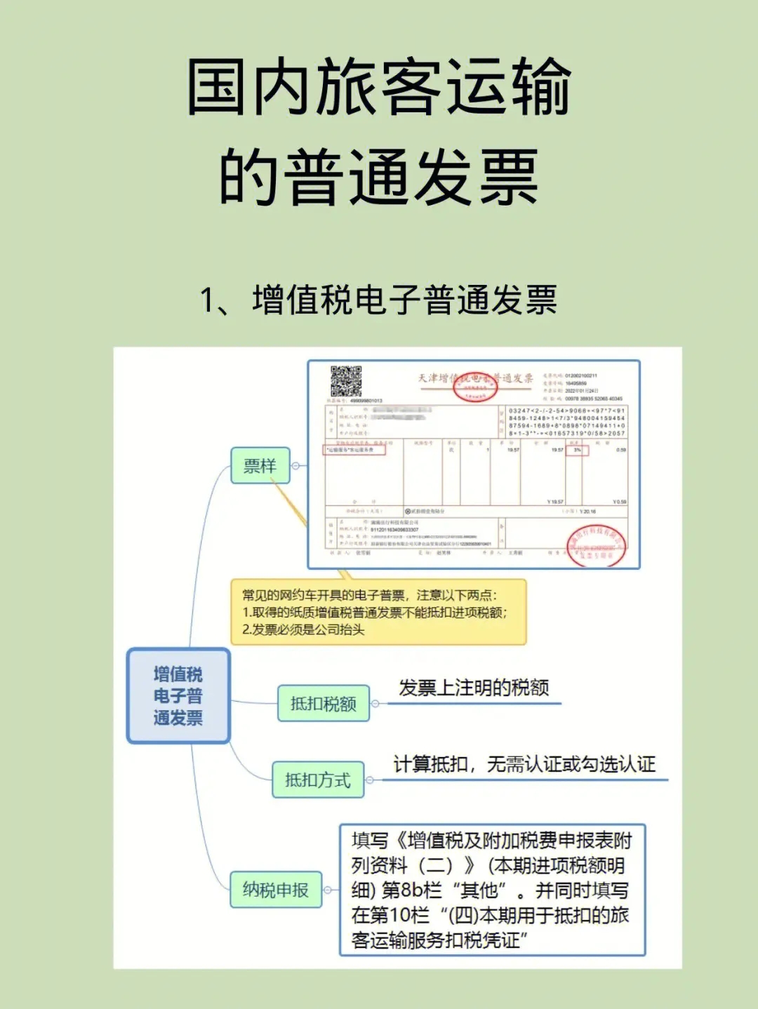 四类普通发票可以抵扣增值税进项税,会计必学!