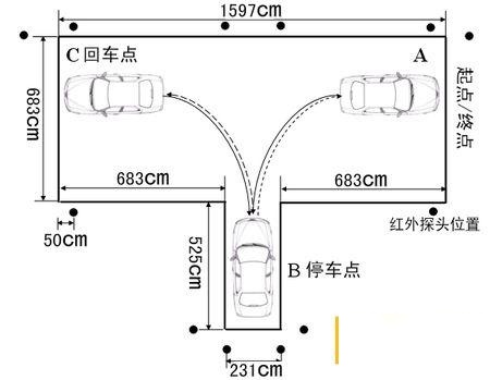 倒车入库图片平面图图片