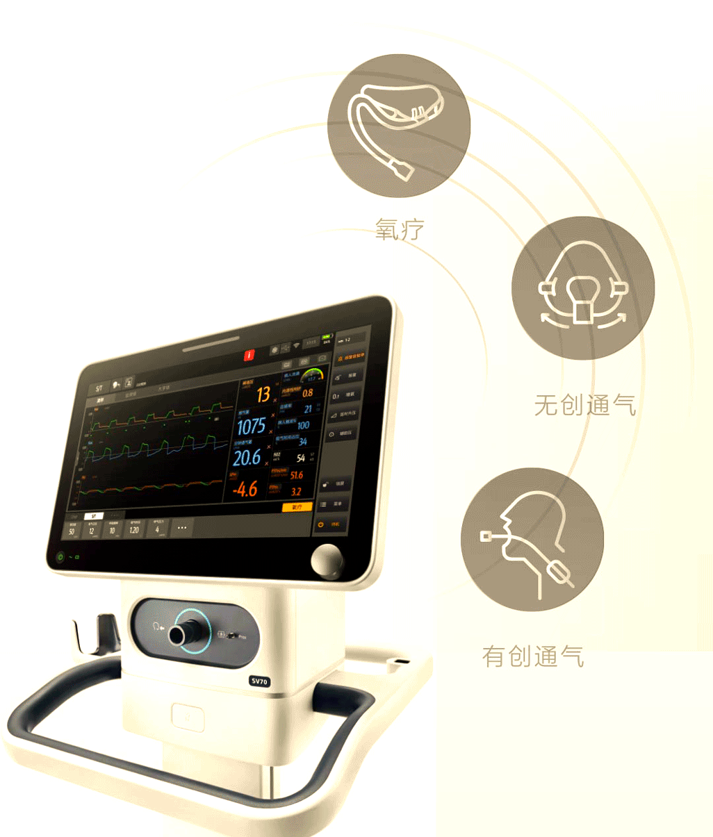 迈瑞sv70呼吸机:精准智能,助力呼吸治疗新篇章