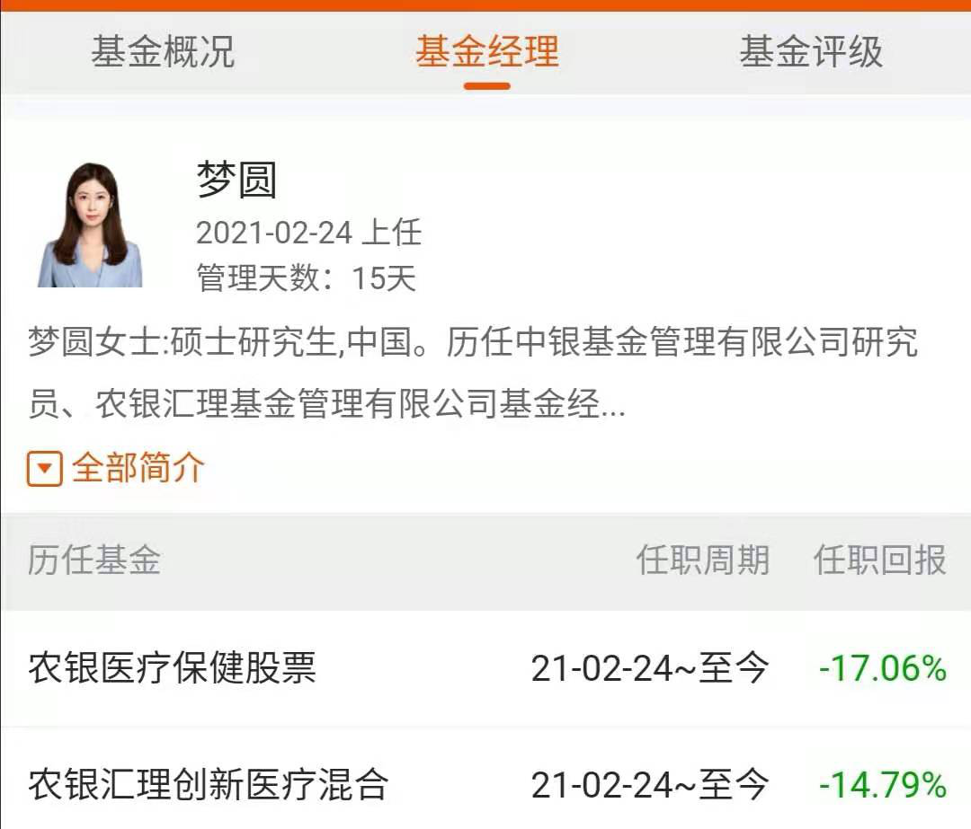 基民亏大了!1238只基金暴跌20%,最惨回撤33%
