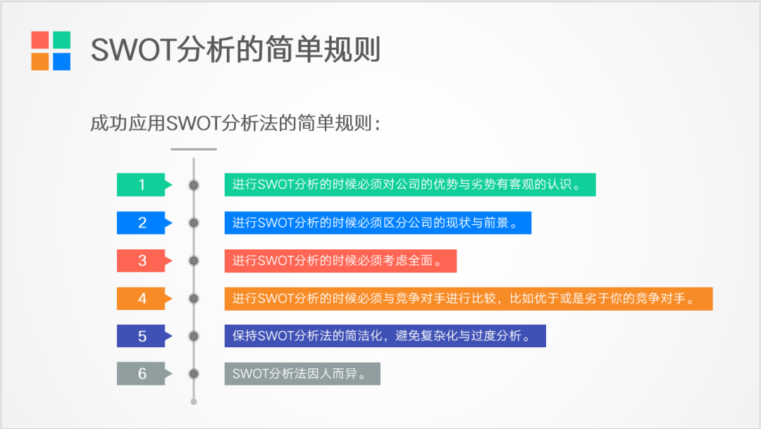 swot分析法ppt