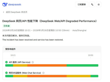 本月第四次！DeepSeek又崩了约半小时 现已修复