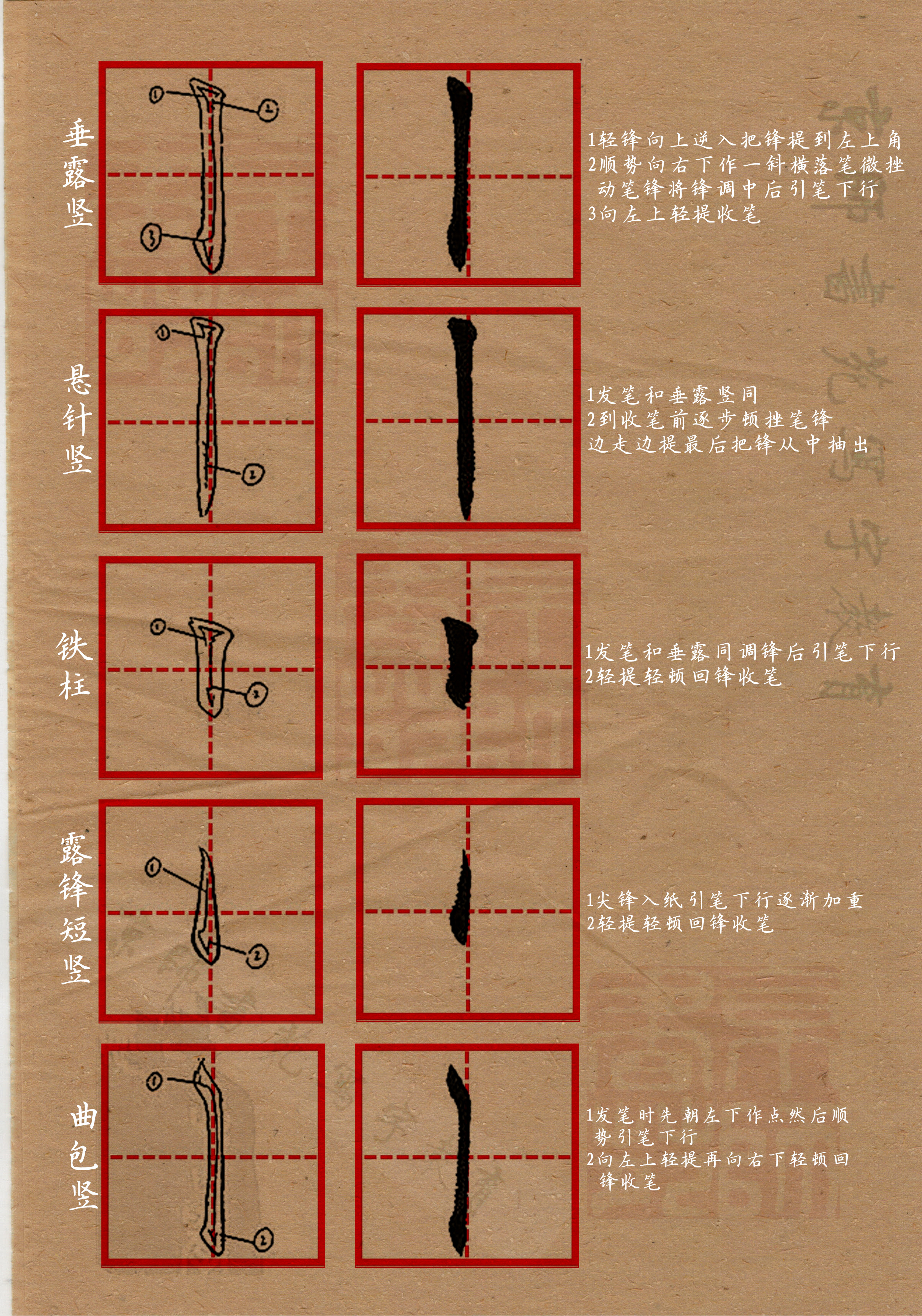 書度互助自習室「筆畫偏旁拆解1」