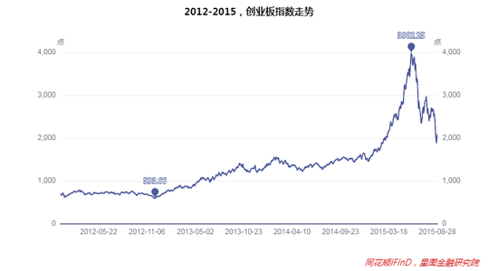 双新融合要让企业站C位 当好科创“出题人”“答题人”“阅卷人”