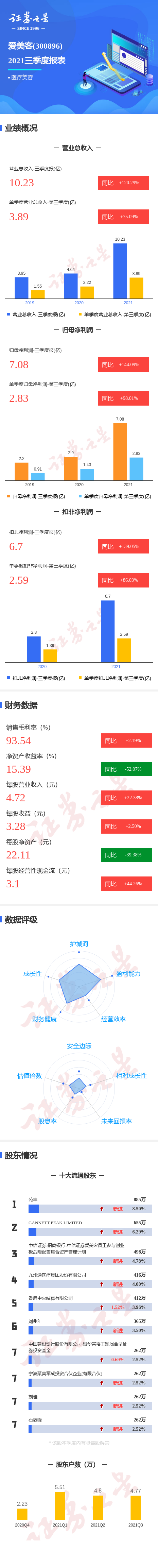 金算盘49829正版不像图图片