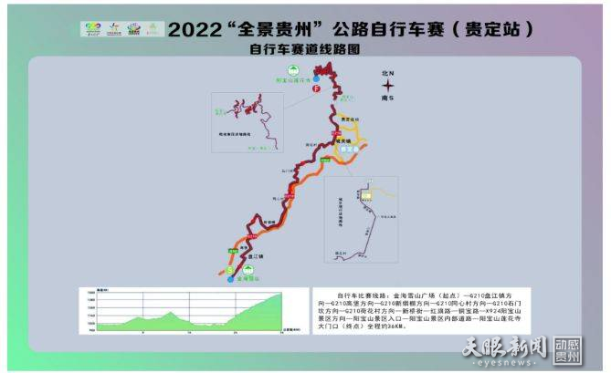 春日之約 活力開騎 2022