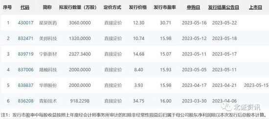 南京交通刘梦艺照片图片