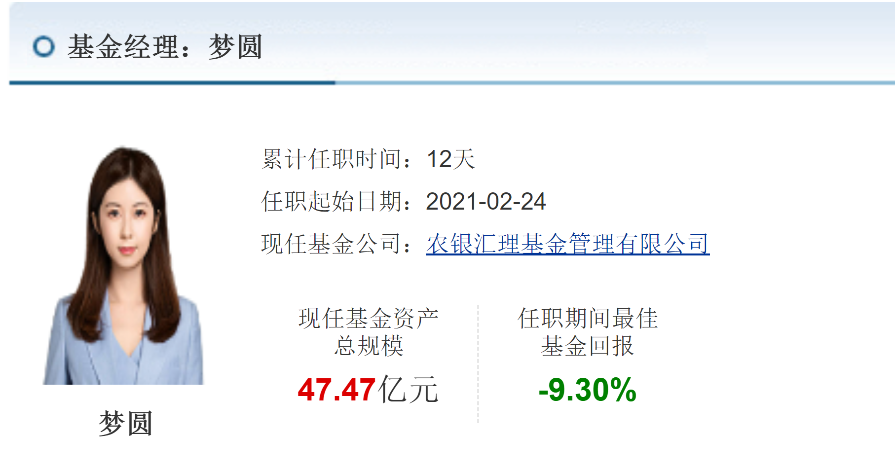 基金经理梦圆图片