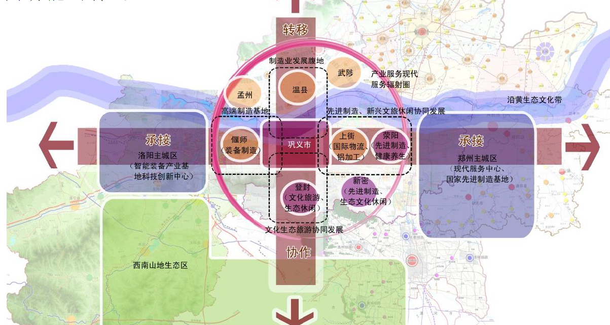 郑州市及7县市区国土总体空间规划2021