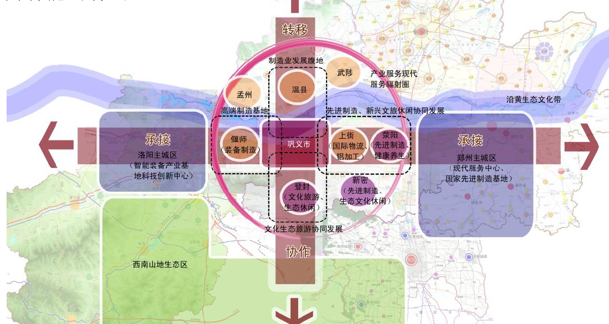 2035年郑州总体规划图图片