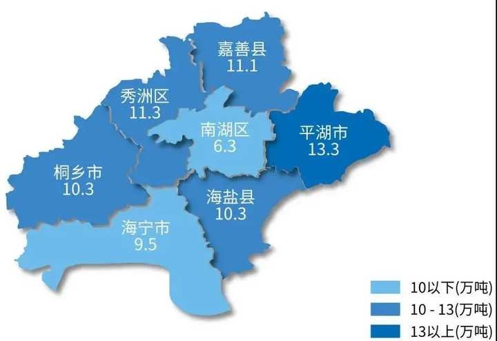 2021年嘉兴市粮食播种面积226.4万亩