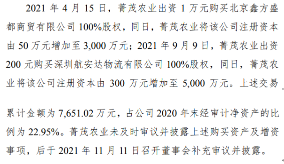 菁茂农业未及时审议并披露购买资产及增资事项 公司及董事长,董秘收