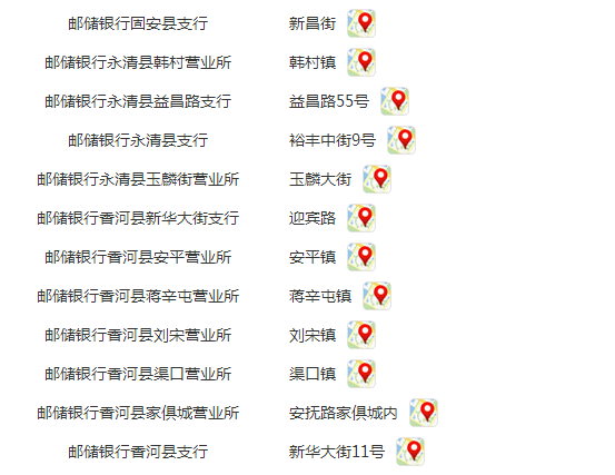 廊坊办理汇款凭条 baijiahao.baidu.com