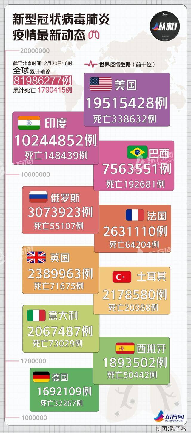 今日疫情最新消息中国(今日疫情最新消息中国新闻)