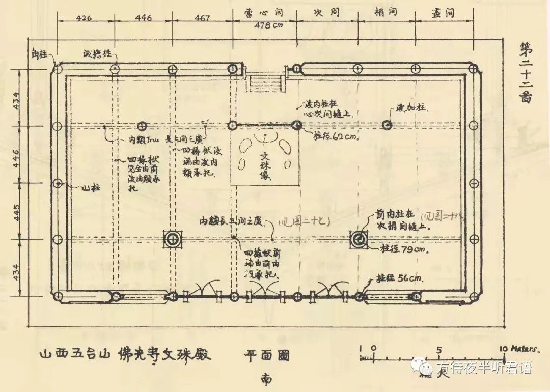 佛光寺尺寸图片