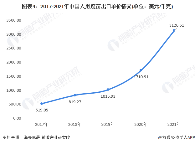 国合署:近三年中国援外超过23亿剂疫苗,比世界各国提供总和还要多「附