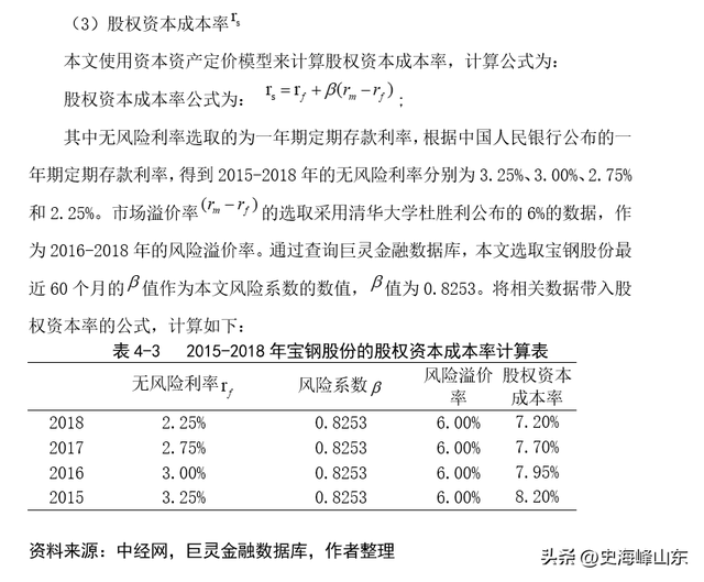 ipo,宝钢股份(股票代码600019)投资价值分析