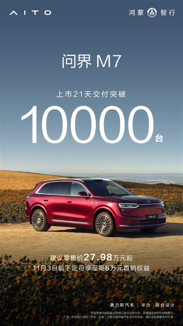 27.98万元起售 全新问界M7上市21天交付破10000台
