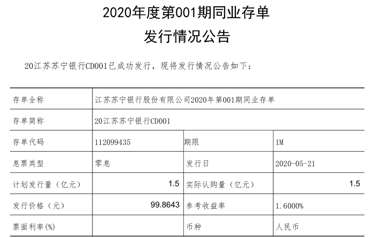 审计报告定期存单 baijiahao.baidu.com