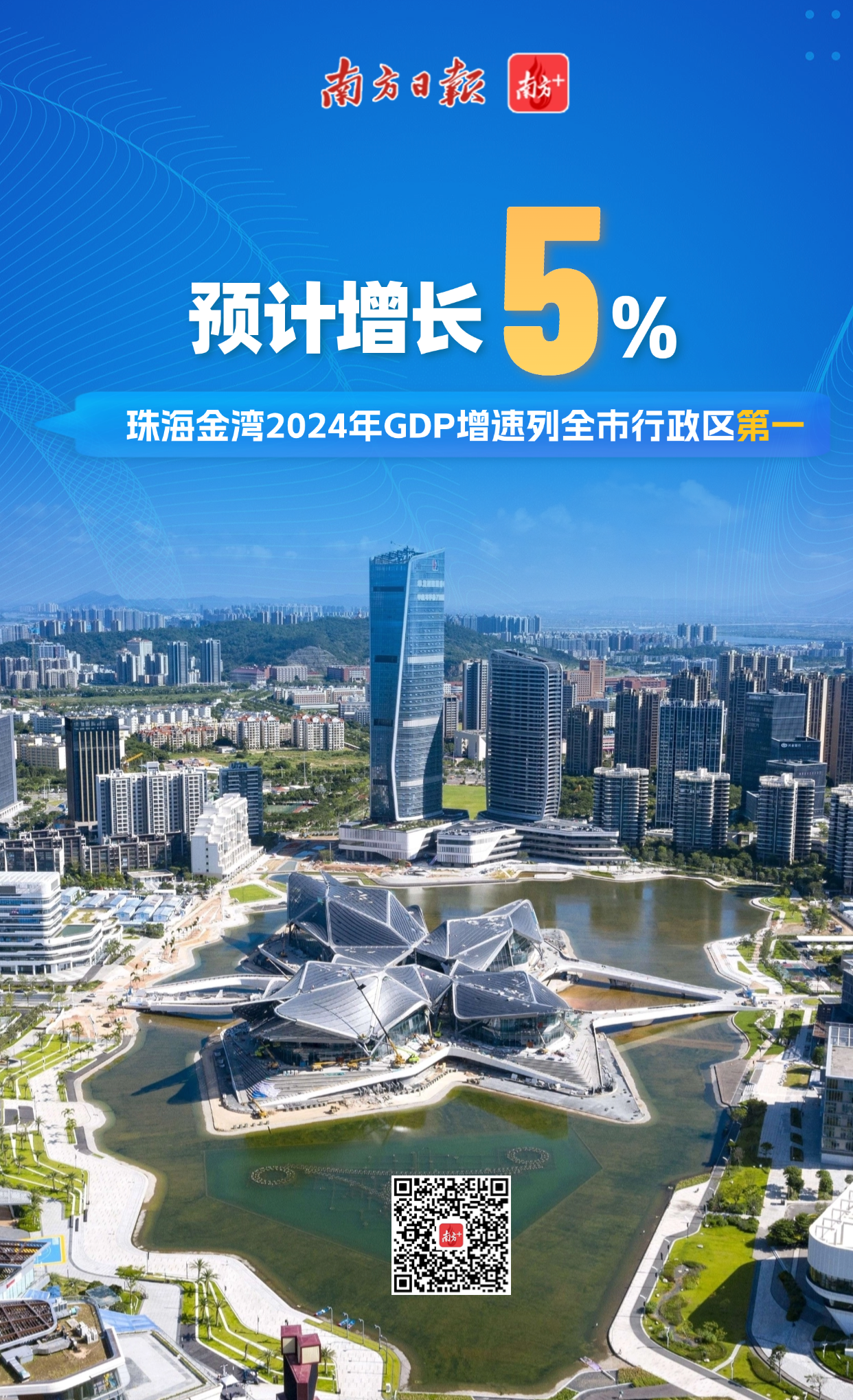 珠海金湾2024年gdp预计增长5,列全市行政区第一