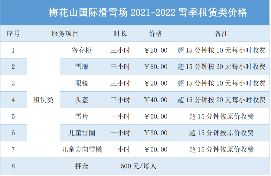 梅花山国际滑雪场明早开园价格是