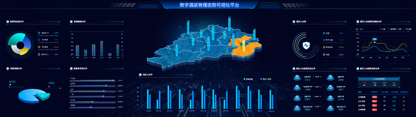 數字化創新實踐案例|