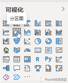 power bi 可視化技巧:粗邊面積圖