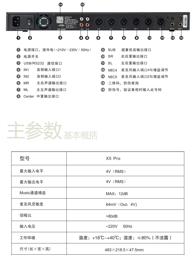 韵乐x5最佳参数手动图片