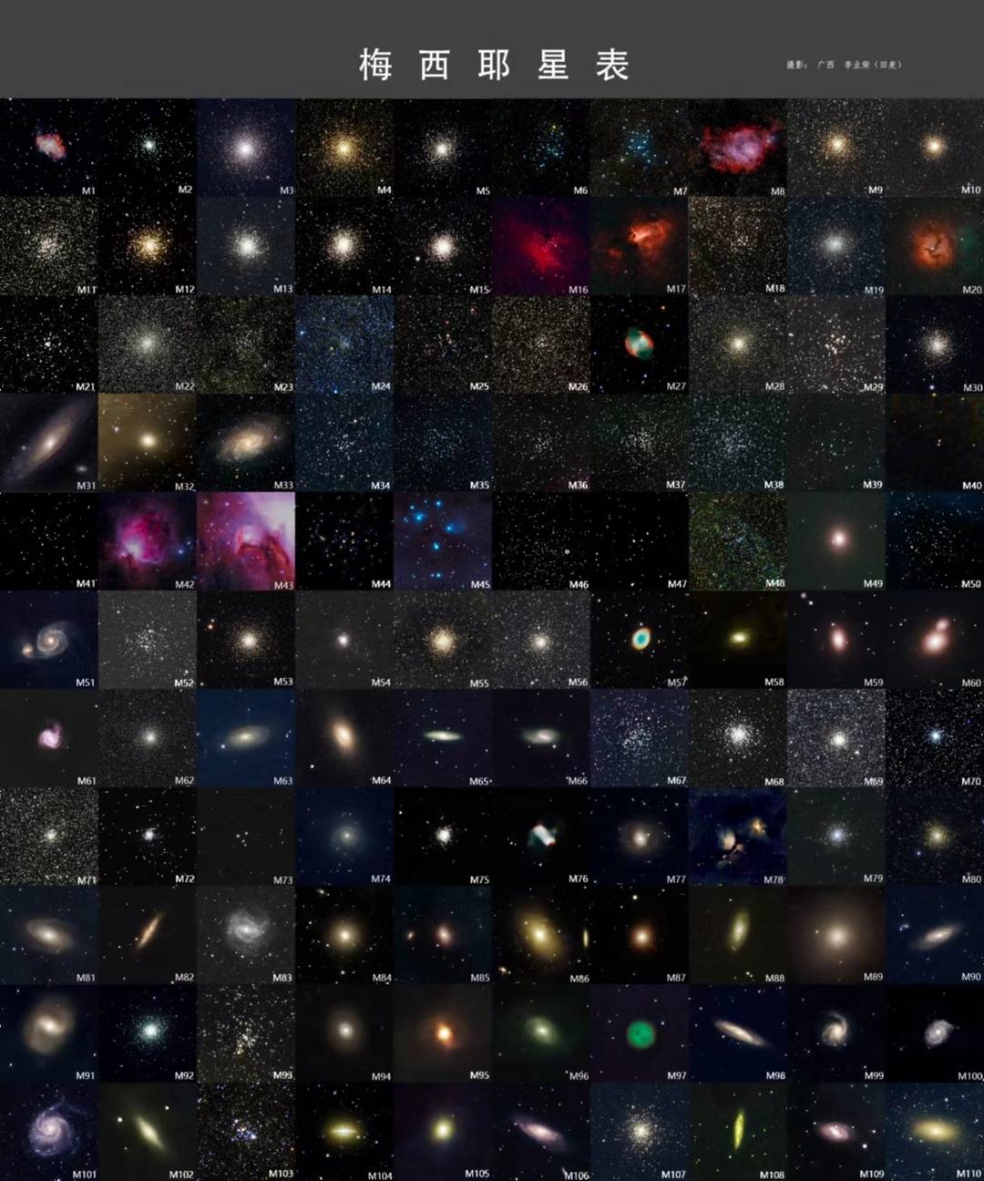 给110个梅西耶天体拍照!广西"70 "老人退休后重拾天文梦丨天问