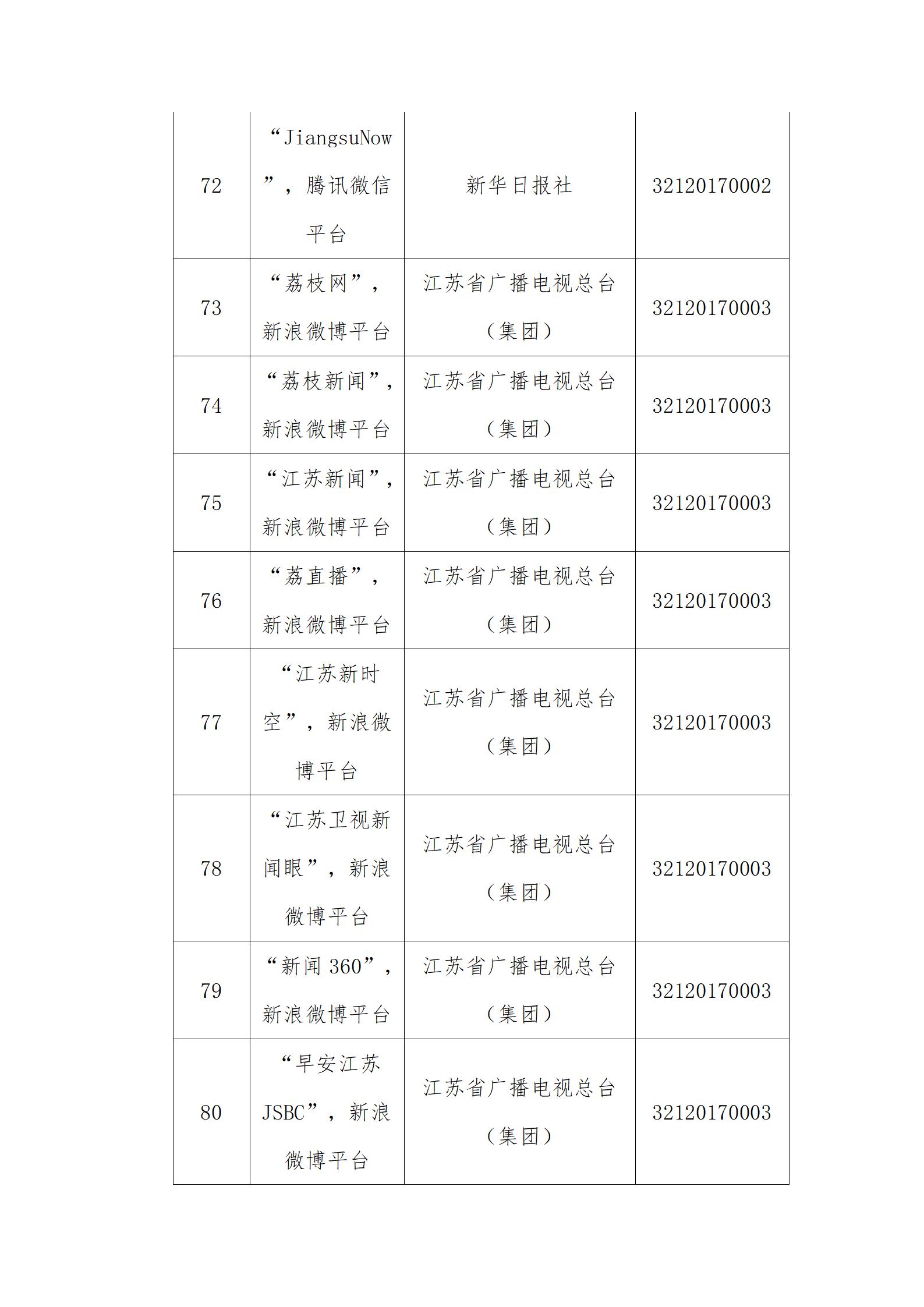 颍泉区互联网新闻网站公示(颍泉区互联网新闻网站公示公告)