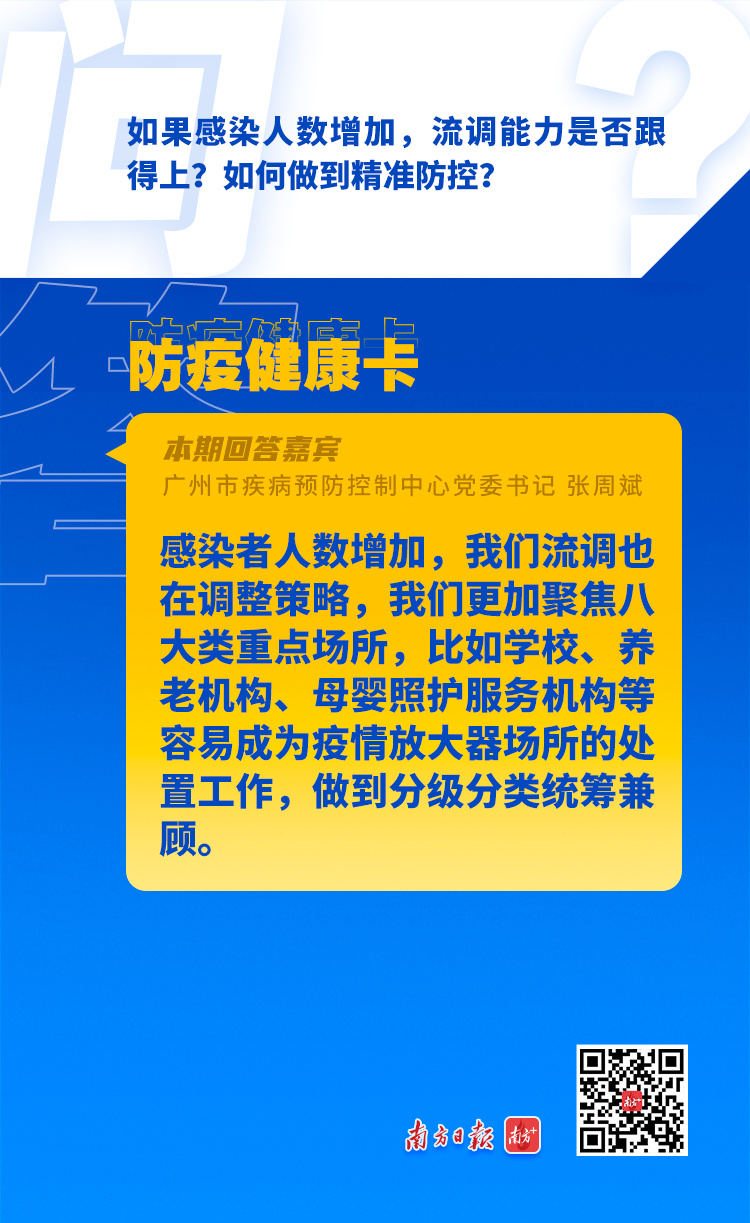 防疫健康卡|出行要戴n95口罩吗?抗原自测阳性怎么办?