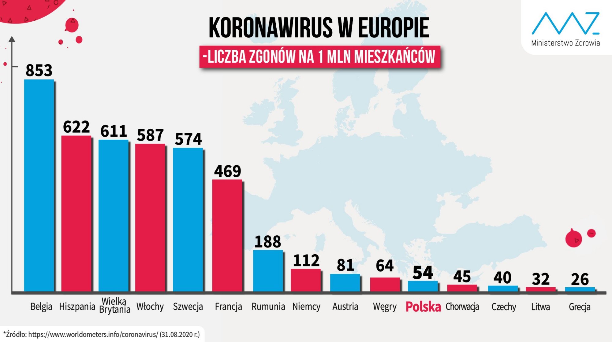 波兰新增新冠肺炎确诊病例595例 累计确诊68517例