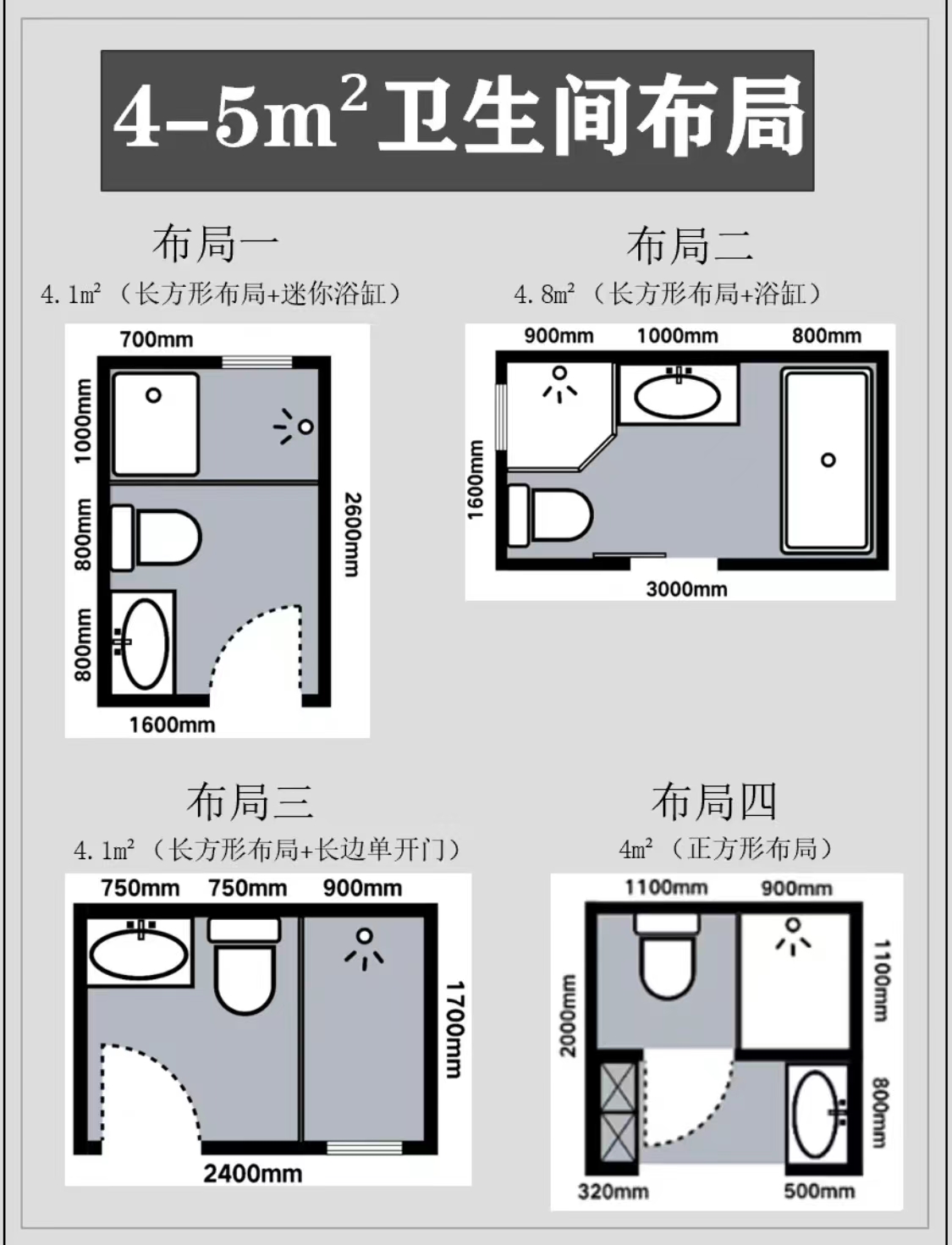 5平方卫生间平面图图片