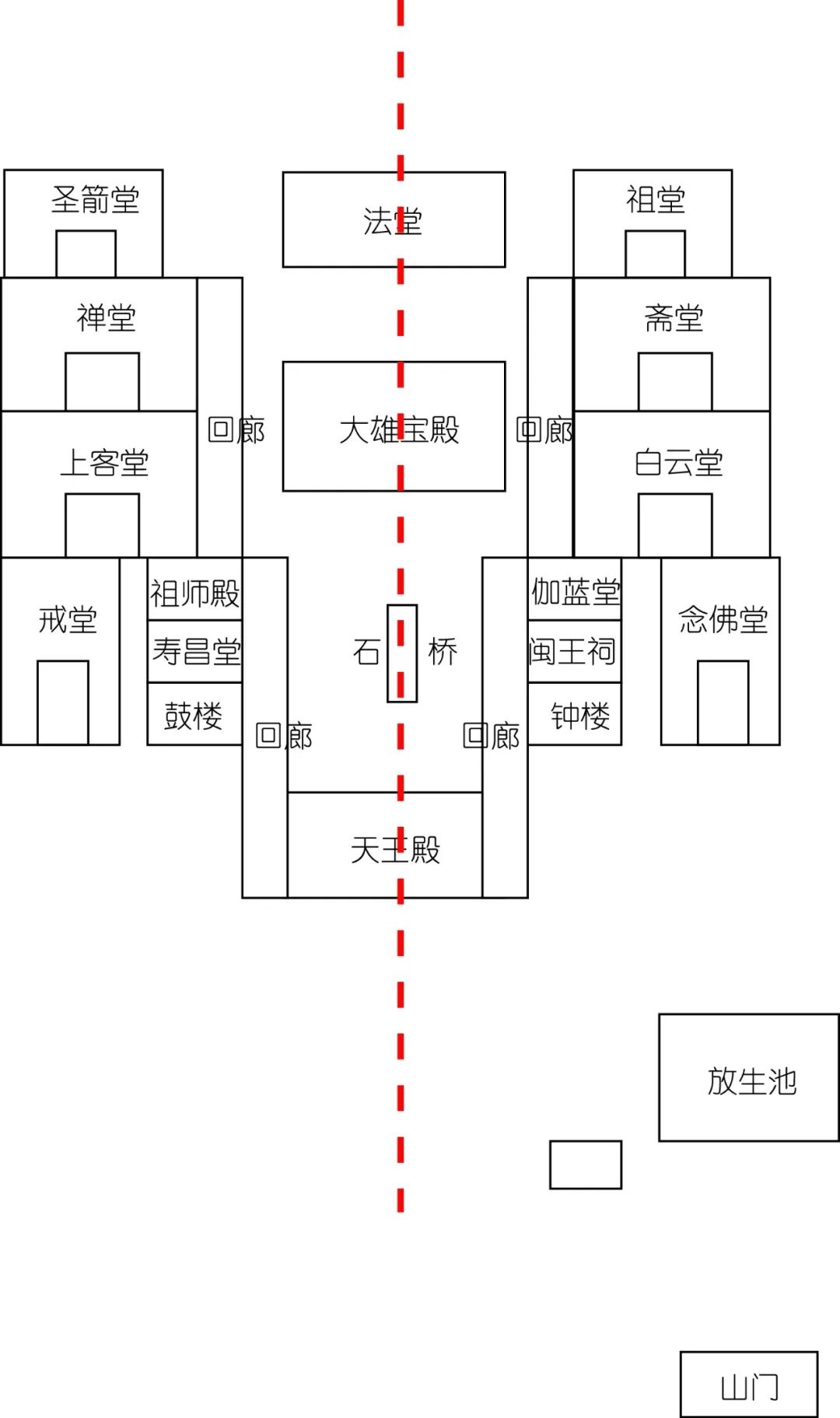拾珍丨李沁园:日本黄檗宗寺院布局初探