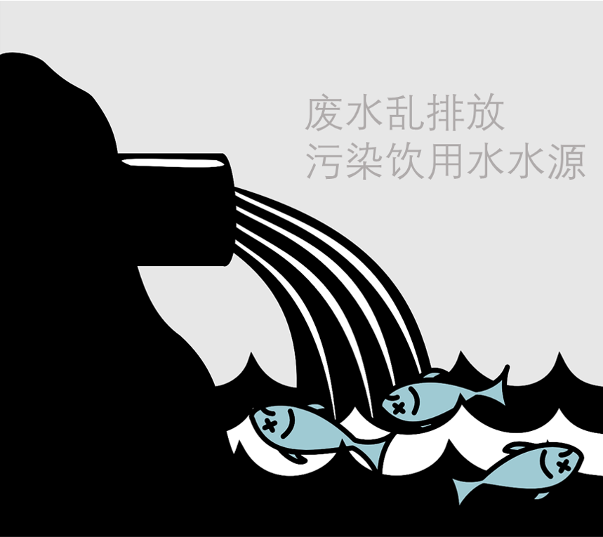 自来水水源被废水污染