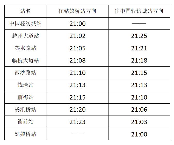 有白煙,無需緊張!紹興地鐵1號線今起在鳳林站測試