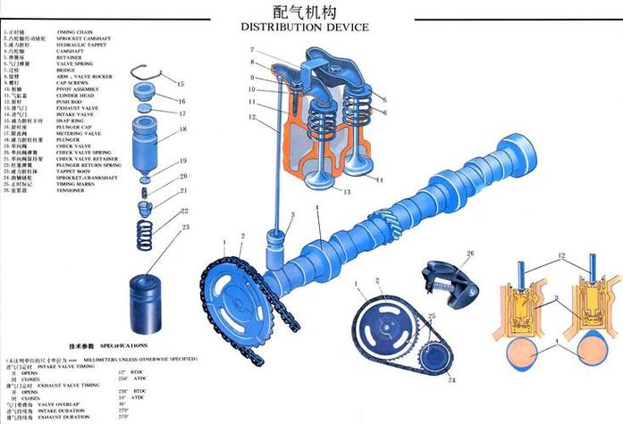 驱动装置包罗_驱动装置包罗什么（驱动装置有什么用）